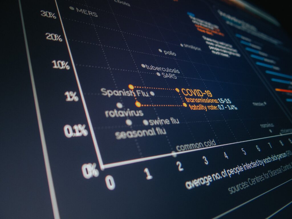 Diagram showing how an AI agent collects data, decides, and acts"